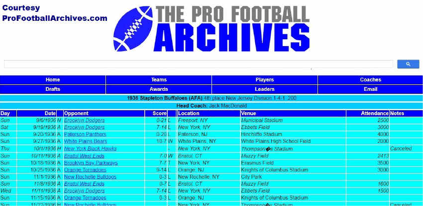 Stapleton Buffaloes Stats for 1936 a.jpg (302934 bytes)