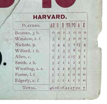 roster harvard.jpg (46840 bytes)