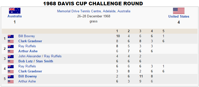 Challenge Round.PNG (43498 bytes)