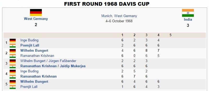 First Round 1.jpg (47471 bytes)