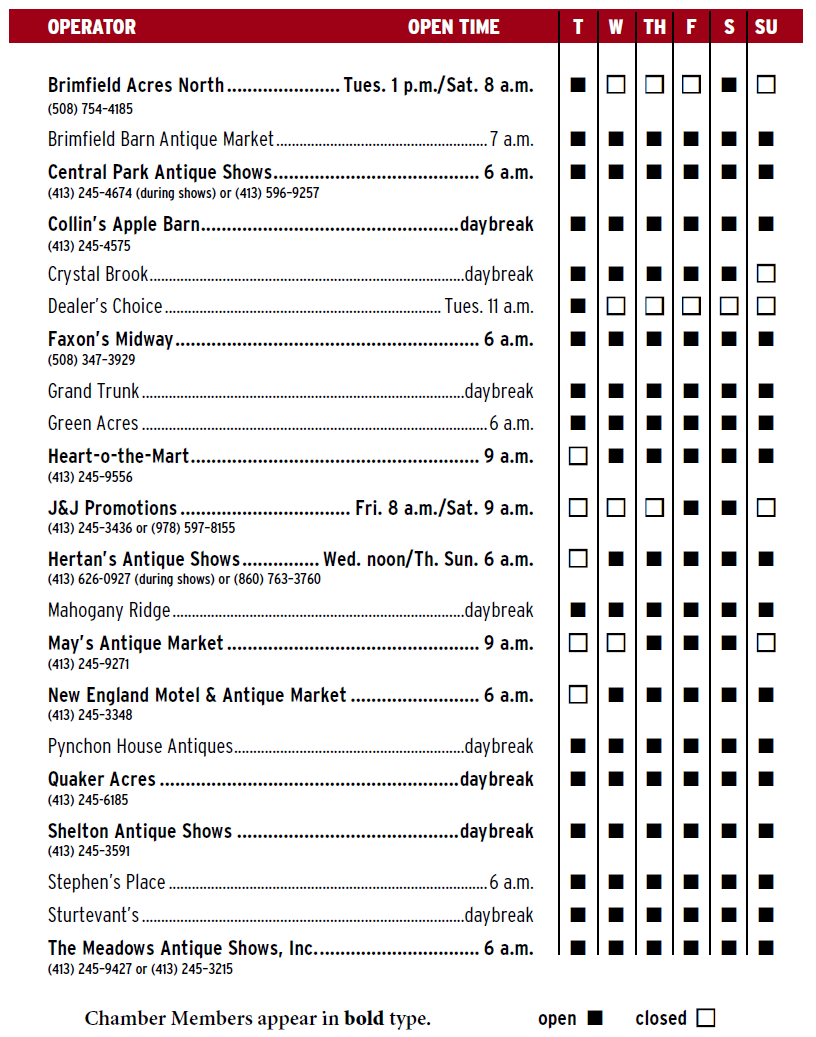 Operators_Times_Places.png (142840 bytes)