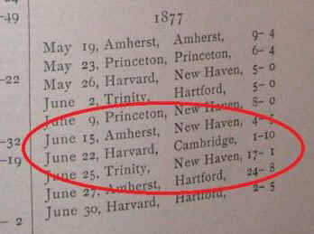 June 22nd 1877 Baseball Score.jpg (170912 bytes)