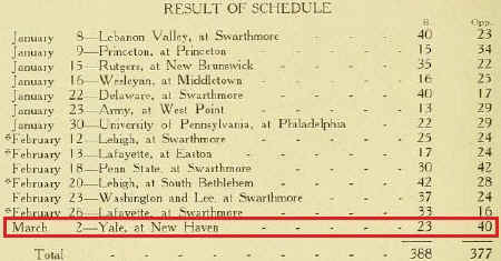 schedule.jpg (53982 bytes)